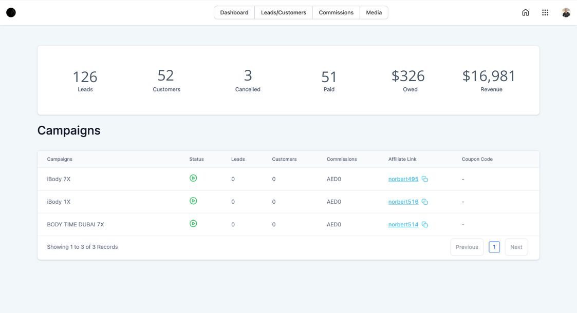 X Business Money Your earnings at BODY TIME Your earnings at BODY TIME