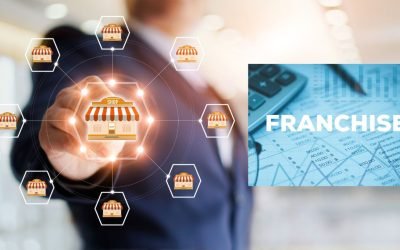 How to Choose the Right Franchise: Key Factors to Consider